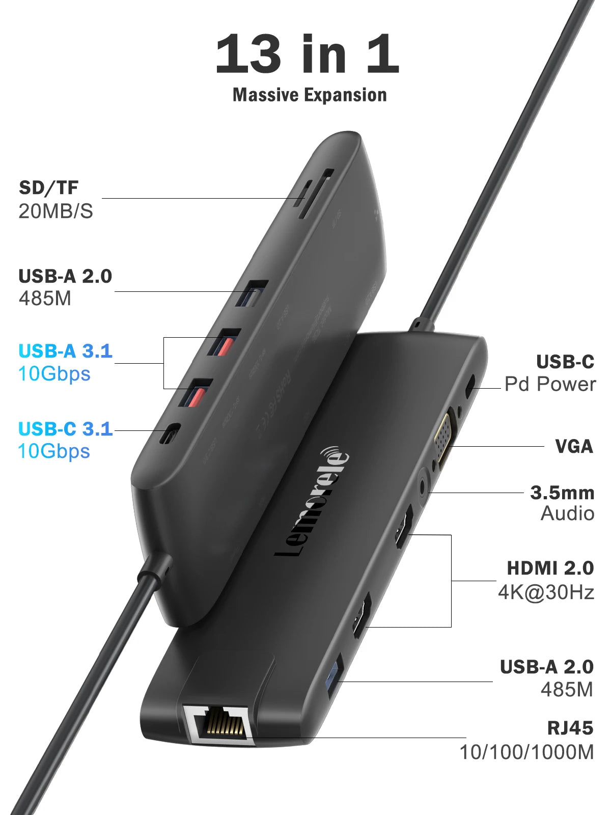 Lemorele 4K USB Hub USB C to Dual HDMI VGA Gigabit Docking Station USB 3.0 VGA Adapter SD Card Readers for Windows MacBook Air