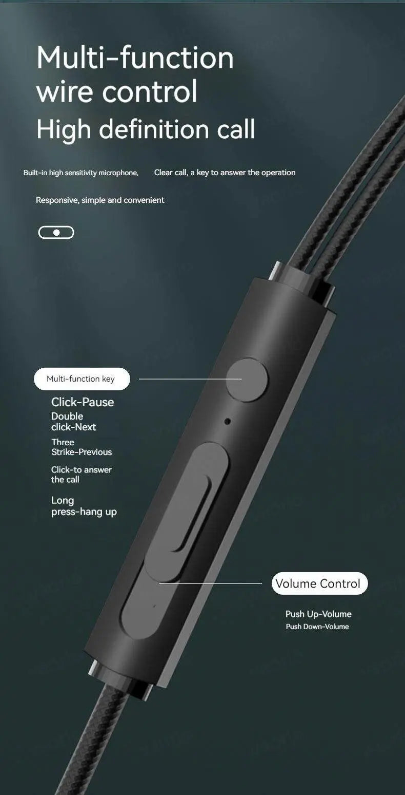 9D HIFI Heavy Bass Waterdrop Style Wired Earphones 3.5MM AUX/Type-C Digital Chip Headsets For Samsung Xiaomi Android Tablet PC