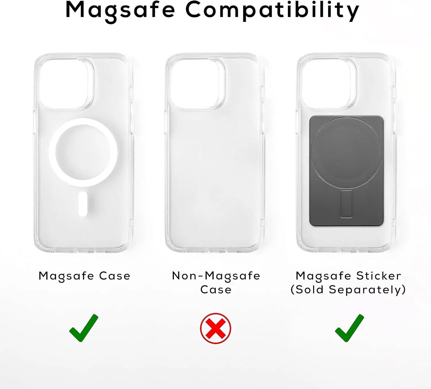 Magnetic Wallet with RFID Blocking, for MagSafe Wallet with Card Holder, Heavy Duty Magnetic Phone Wallet
