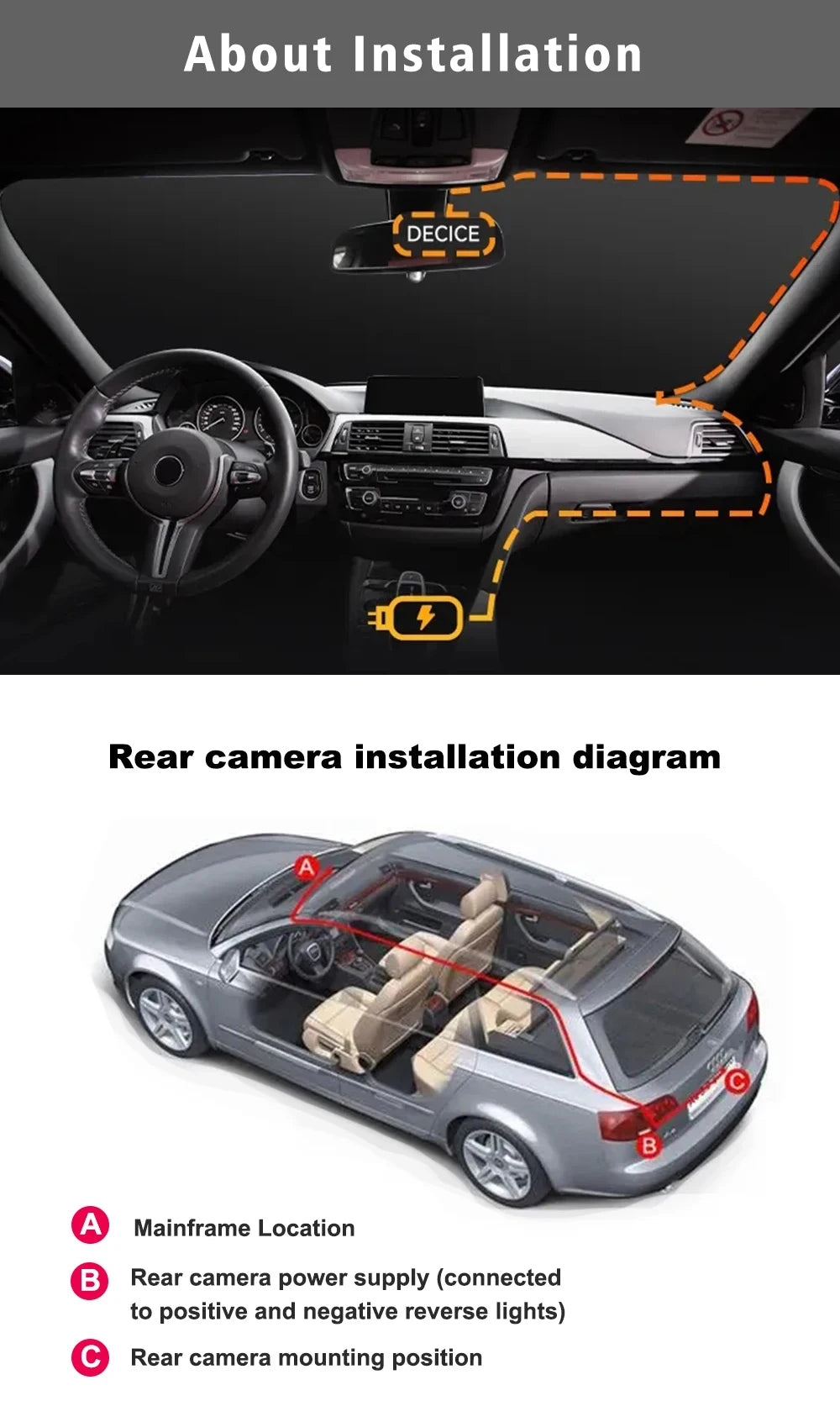 10" Dash Cam 4K 3840*2160P Car Dvr Carplay Android Auto GPS 5G WIFI AUX Stream RearView Mirror Dashcam Camera Drive Recorder FM