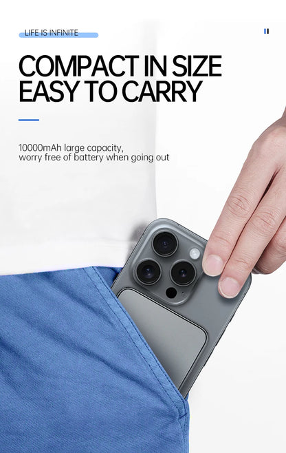 Ultra Thin Power Bank for MagSafe,Magnetic Wireless Fast Charging LED Display Portable Battery For iPhone Samsung Phone Airpods