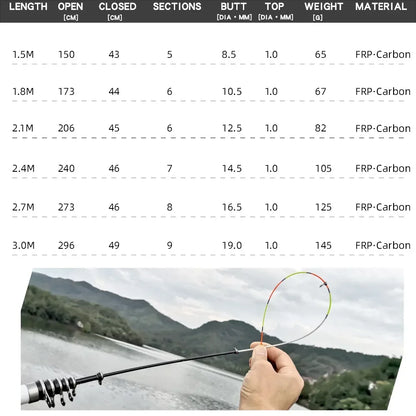 JOSBY Carbon Fiber Spinning Fishing Rod Telescopic Mini Pole 3M 2.7M 2.4M 2.1M 1.8M 1.5M Fish Gear Tackle High Quality