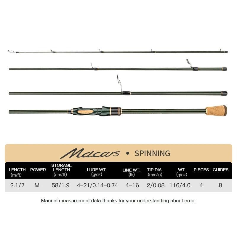 CEMREO Travel Rod Spinning Casting Carbon Fishing Rod 1.8m/2.1m/2.4m Portable Fishing Rod Good Quality Fishing Tackle MACARS