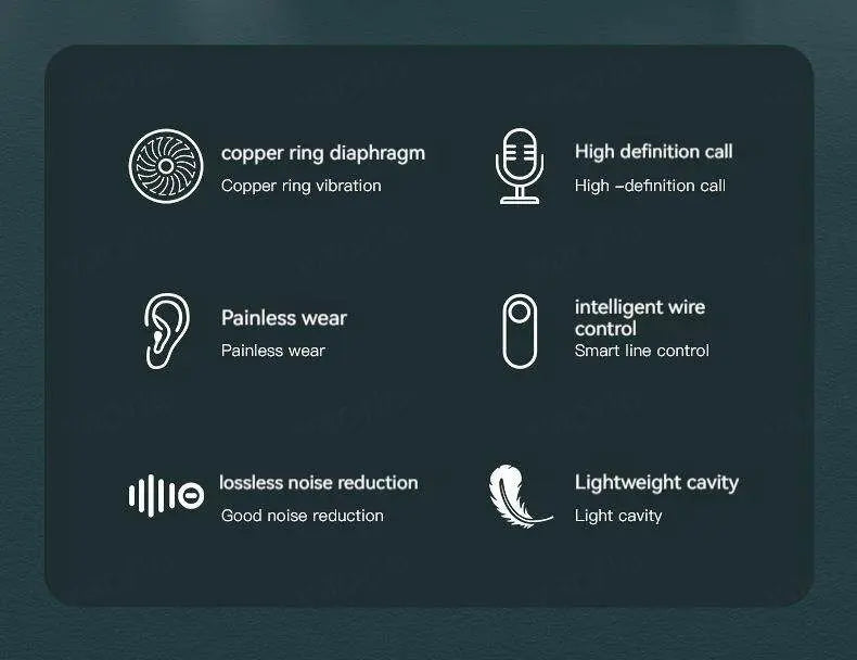 9D HIFI Heavy Bass Waterdrop Style Wired Earphones 3.5MM AUX/Type-C Digital Chip Headsets For Samsung Xiaomi Android Tablet PC