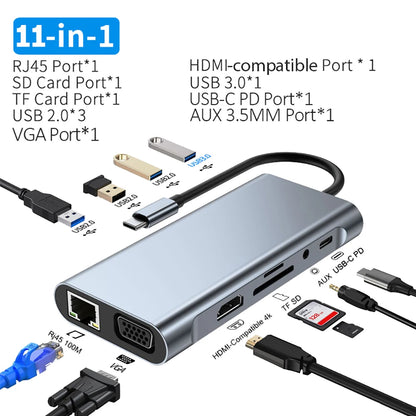 USB C Docking Station PD 100W USB C HUB Type C to HDMI-Compatible Adapter 4K 30Hz VGA RJ45 USB 3.0 HUB USB Splitter for MacBook