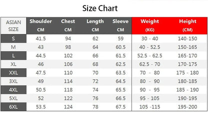 Male Thermal Windbreaker Plus Size Men's Warm Winter Corduroy Jackets and Coats Fur Collar Winter Casual Jacket Outwear