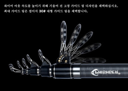 PHISHGER Telescopic Surf Spinning Rod 3.6/4.2/4.5m Power80-150g 30T Carbon Travel Surfcasting Shore Casting Biutifu Fishing Pole