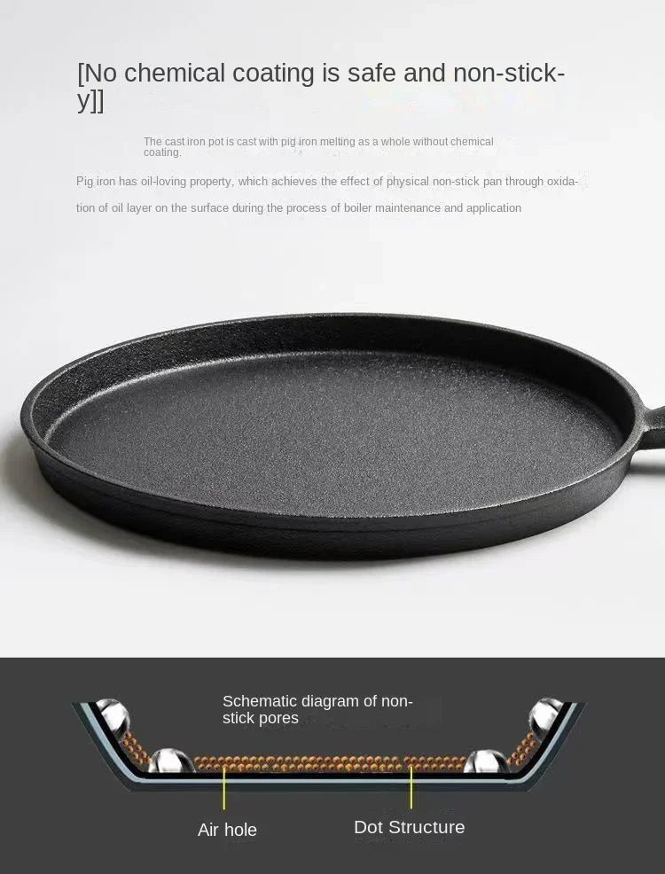 26cm Cast Iron Frying Pan Uncoated Non-stick Egg Pancake Pan Crepe Maker Steak Frying Pot Gas Induction Cooker Kitchen Cookware