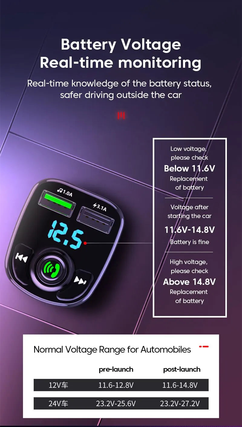 LED MP3 Car Bluetooth FM Audio Receiver Hands-Free Bluetooth 5.0 Transmitter 2.1A 3.1A QC3.0 PD Type C Dual USB Car kit Charger