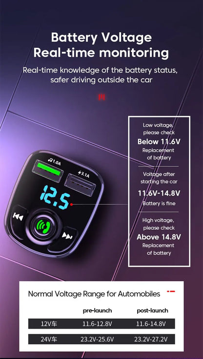 LED MP3 Car Bluetooth FM Audio Receiver Hands-Free Bluetooth 5.0 Transmitter 2.1A 3.1A QC3.0 PD Type C Dual USB Car kit Charger