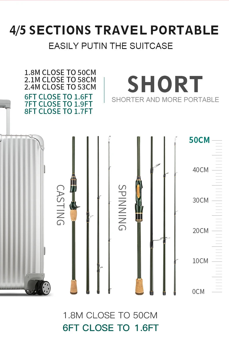 CEMREO Travel Rod Spinning Casting Carbon Fishing Rod 1.8m/2.1m/2.4m Portable Fishing Rod Good Quality Fishing Tackle MACARS