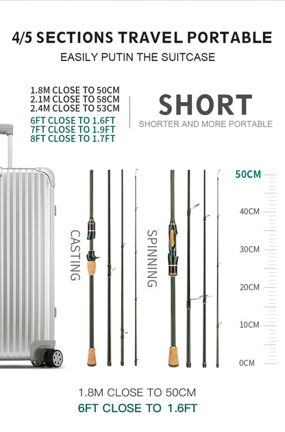 CEMREO Travel Rod Spinning Casting Carbon Fishing Rod 1.8m/2.1m/2.4m Portable Fishing Rod Good Quality Fishing Tackle MACARS