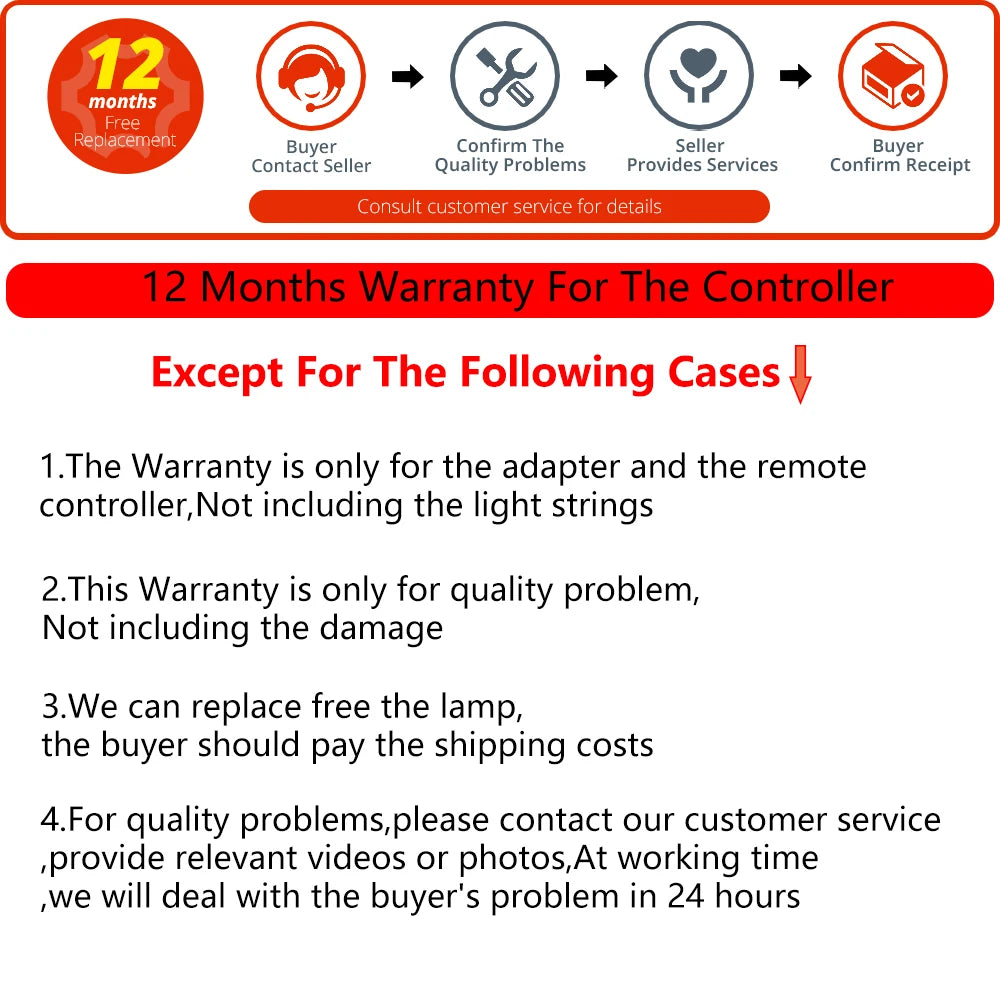 3.5-40M LED Icicle String Lights Christmas Curtain Fairy Lights Garland Remote Outdoor For New Year Wedding Street Holiday Decor