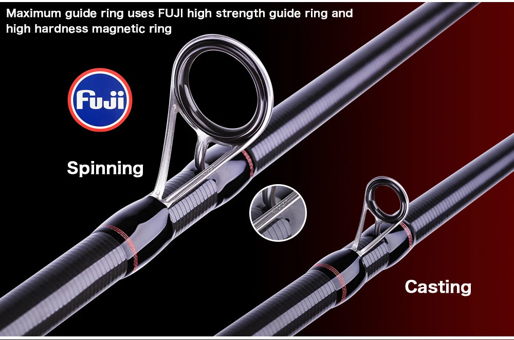 BIUTIFU Spinning Casting Fuji Lure Mini Traveller Rock Fishing Rod 3.0/2.4/2.1/1.8m T800Carbon Baitcasting Ultralight Fast 5-42g