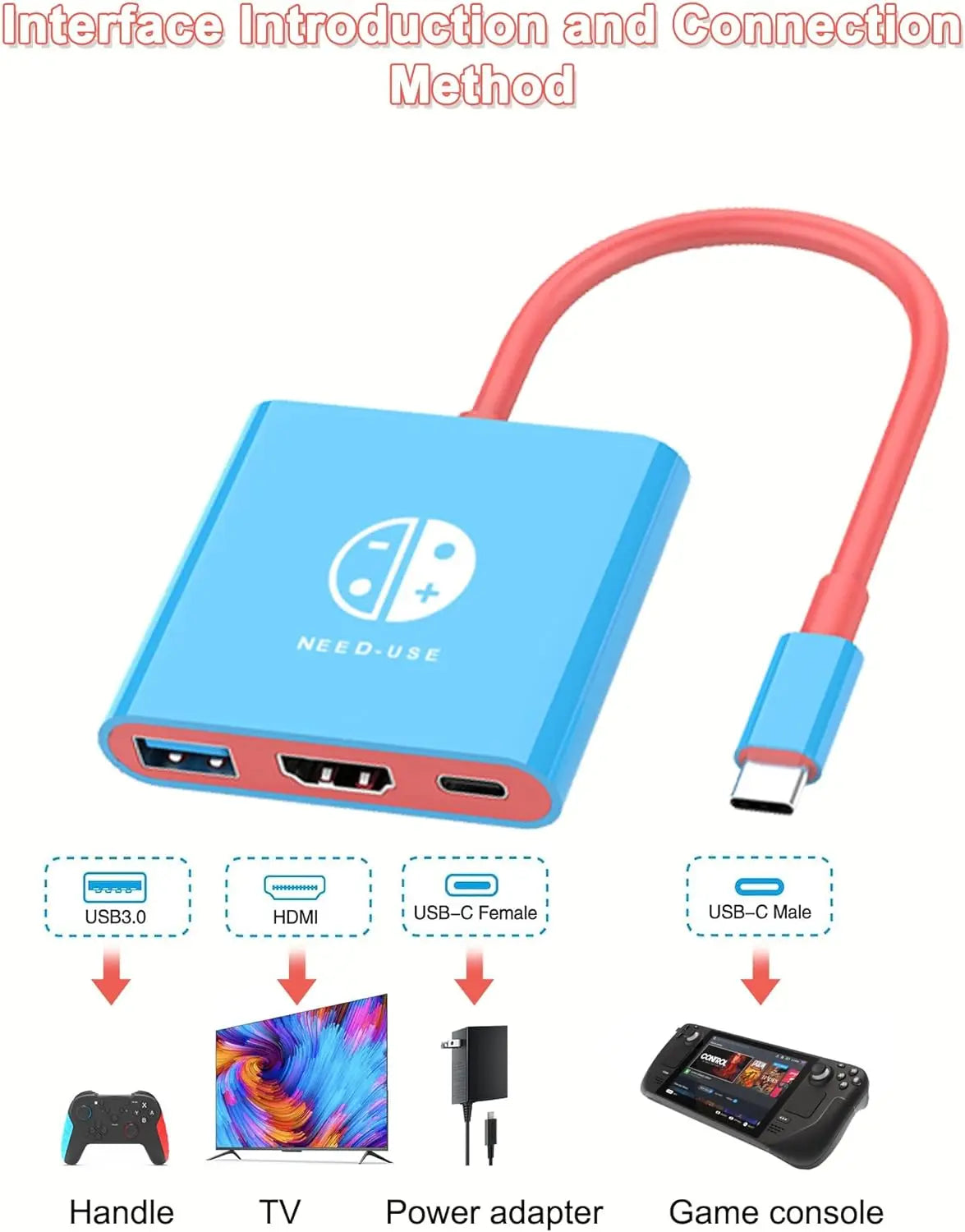 Switch Dock 4K HDMl UsB 3.0 Hub Adapter UsB c splitter TV Portable Docking station for Nintendo Laptops PciPad MacBook Air Pro