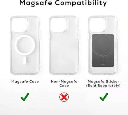 Magnetic Wallet with RFID Blocking, for MagSafe Wallet with Card Holder, Heavy Duty Magnetic Phone Wallet