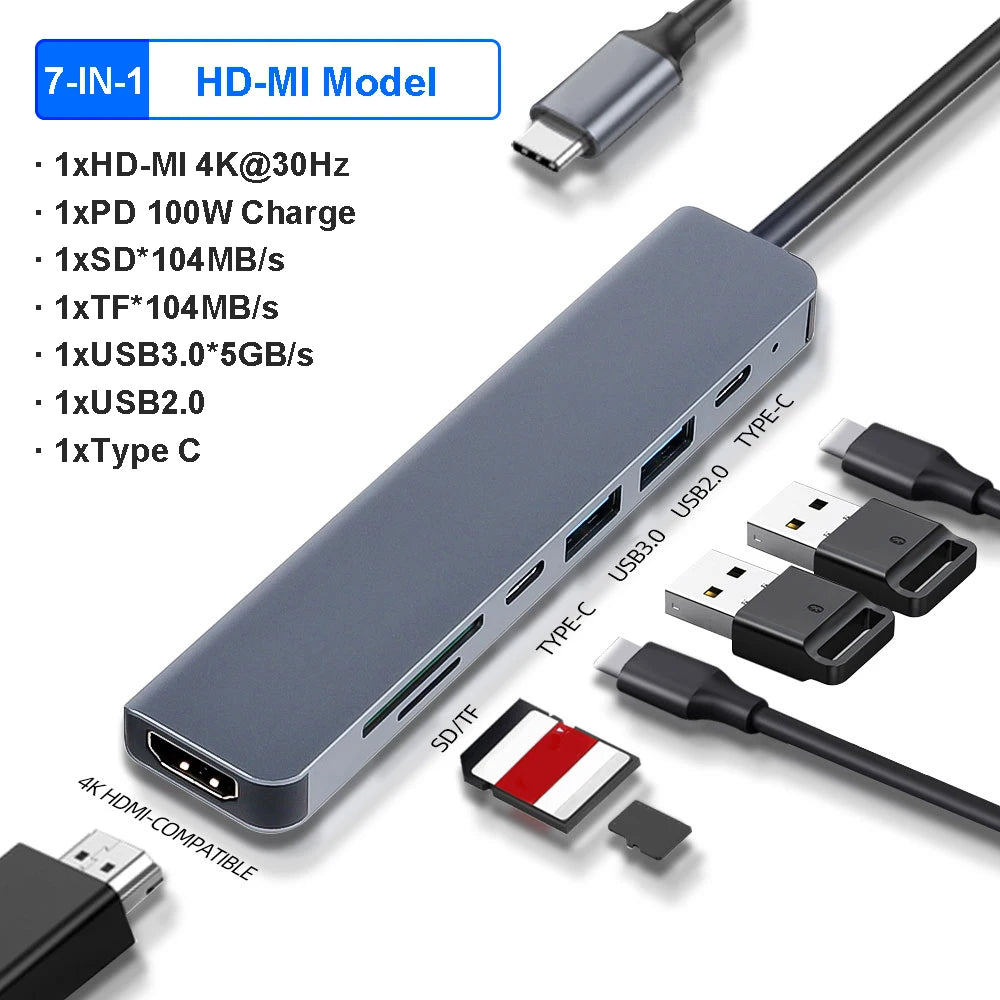 USB C Docking Station PD 100W USB C HUB Type C to HDMI-Compatible Adapter 4K 30Hz VGA RJ45 USB 3.0 HUB USB Splitter for MacBook