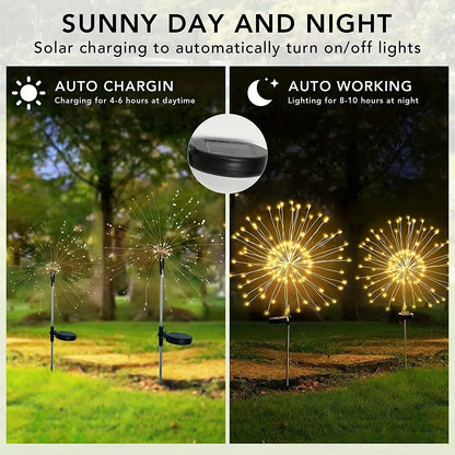 1pc Solar Fireworks Lamp Outdoor Grass Globe Dandelion Flash String Fairy lights 90LEDs -420LEDs For Garden Lawn Holiday Light
