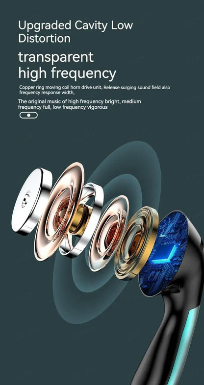 9D HIFI Heavy Bass Waterdrop Style Wired Earphones 3.5MM AUX/Type-C Digital Chip Headsets For Samsung Xiaomi Android Tablet PC