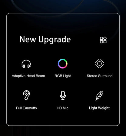 ONIKUMA X15 Pro Over-Ear Headphones Gaming Headset Wired Cancelling Earphones Pink Cat Ears Rgb Light With Mic For PC PS4