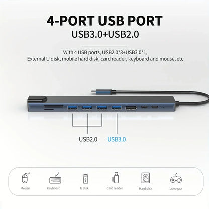 10 in 1 USB C HUB 4K30Hz Docking Station Type C to HDTV-Compatible RJ45 Ethernet PD100W for MacBook iPad Huawei Sumsang Phone