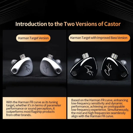 KZ Castor In Ear HiFi Earphone 2DD Dynamic Tunable Balanced Armature Headphone 3.5mm Detachable Cable Monitor Cancelling Earbuds