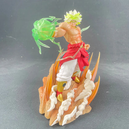 Anime Dragon Ball broly Vs Son Goku Figurine 20cm Gk Pvc Action Figures Statue Collection Model Toy Gifts