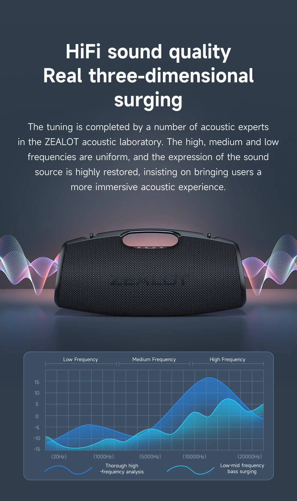 ZEALOT-S78 120W Portable Bluetooth Speaker Outdoor Party Speaker Big Loud Speaker Excellent Bass Performace Hifi speaker